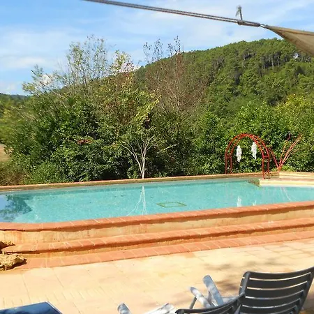 Holiday home San Martin Del Colle Holiday *